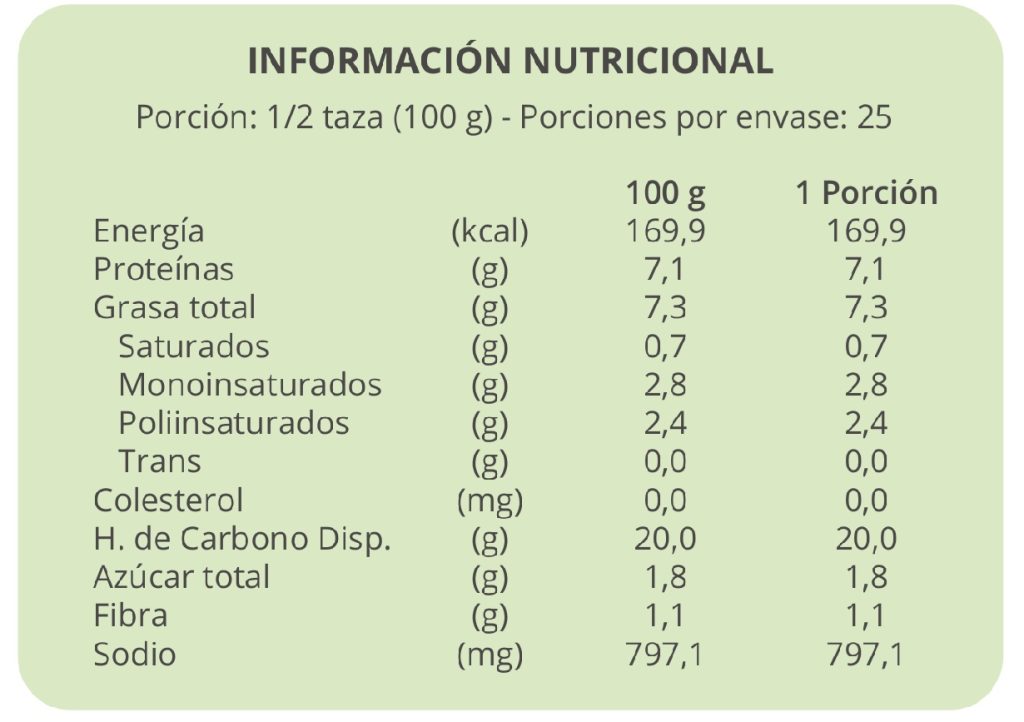 Pop tofu Shen 2.5 Kg